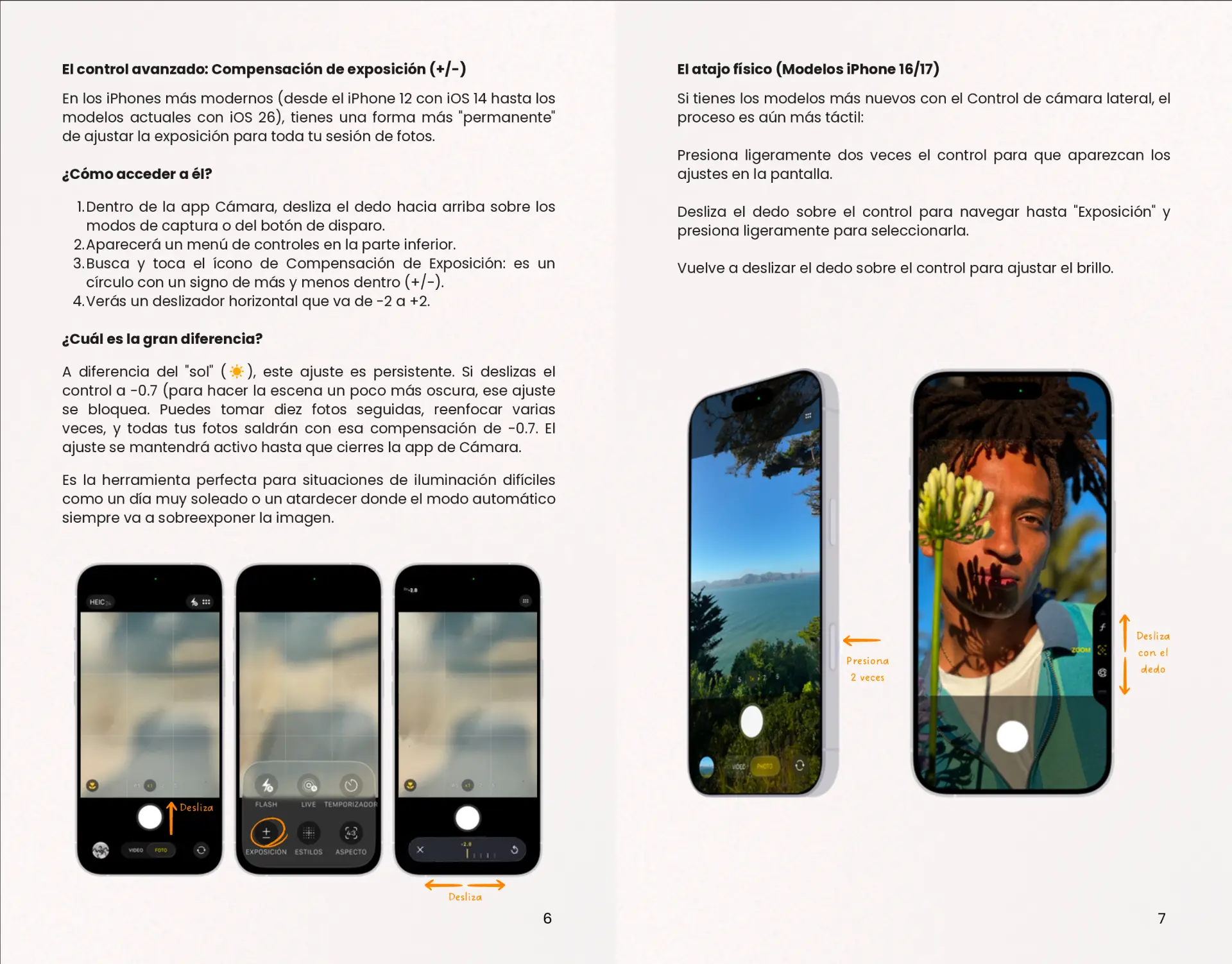 Páginas del manual: compensación de exposición y atajo físico